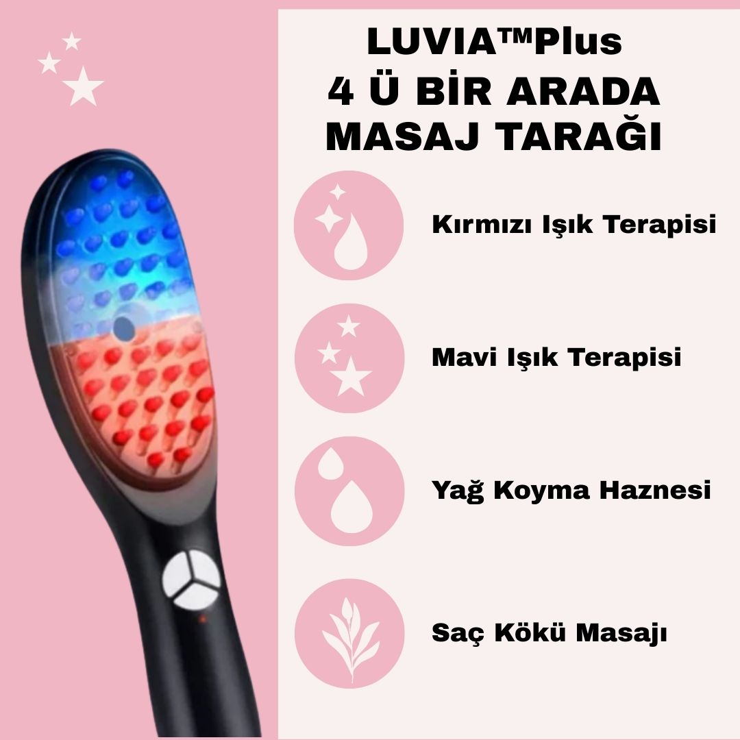 LUVİA™Plus