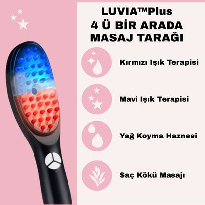 LUVİA™Plus
